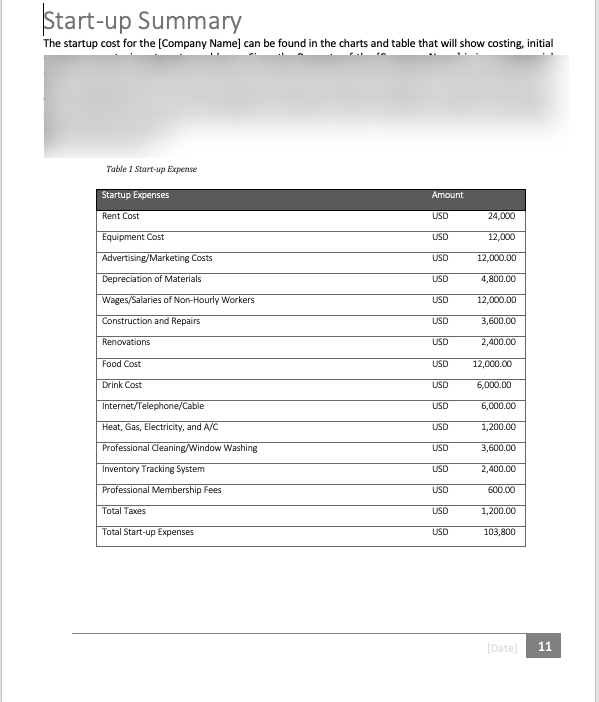 Driving School Business Plan Oak Business Consultant