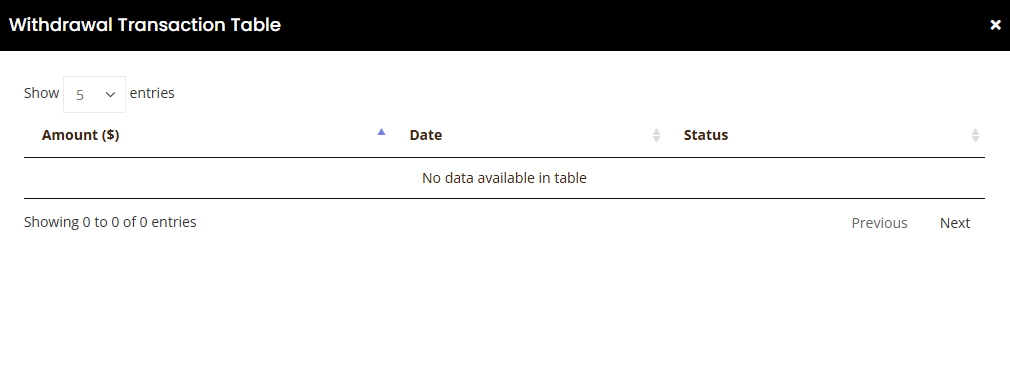 withdrawl transaction table