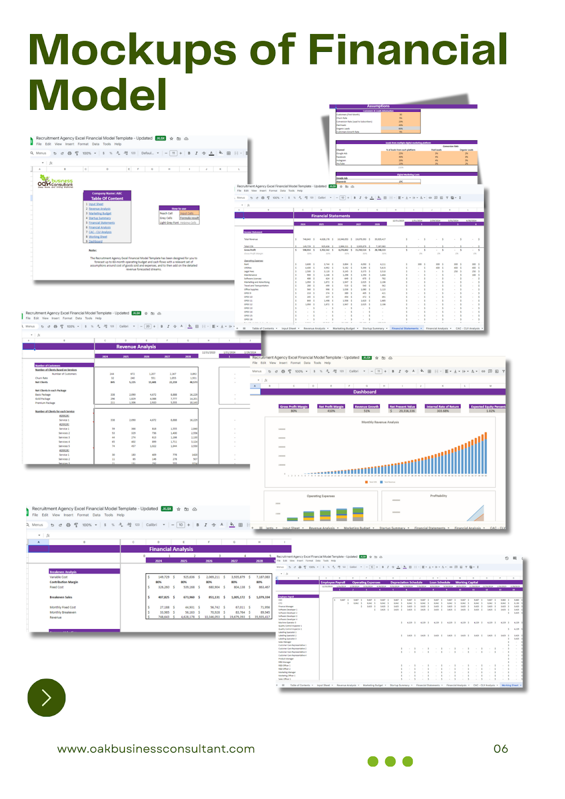 mockups of financial model