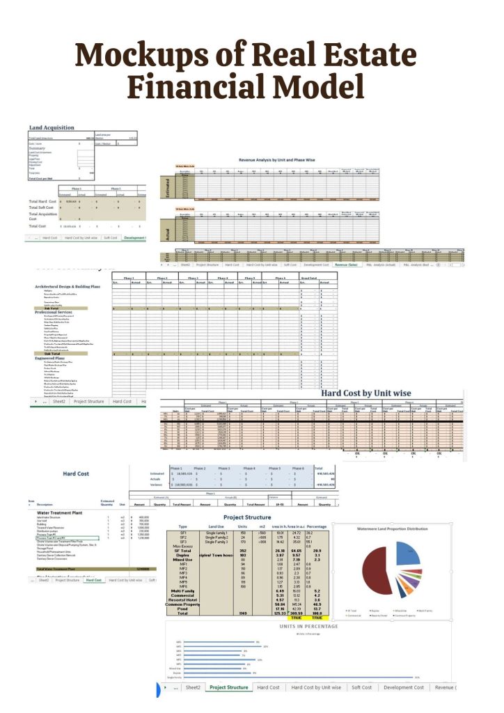 Mockups of Real Estate Financial Model