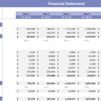 Startup Restaurant Excel Financial Model - Income Statement
