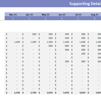 Startup Restaurant Excel Financial Model - Supporting Schedule