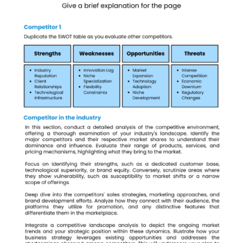 Competition in the Market