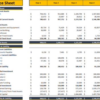 Consulting Business Excel Financial Model