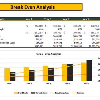 Consulting Business Excel Financial Model