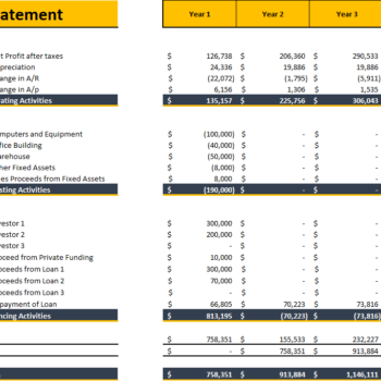 Consulting Business Excel Financial Model