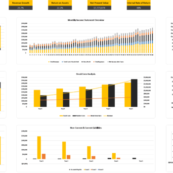 Consulting Business Excel Financial Model