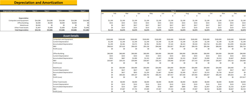 Consulting Business Excel Financial Model