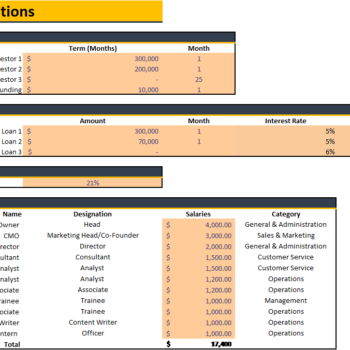 Consulting Business Excel Financial Model