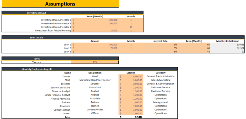 Consulting Business Excel Financial Model