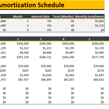 Consulting Business Excel Financial Model