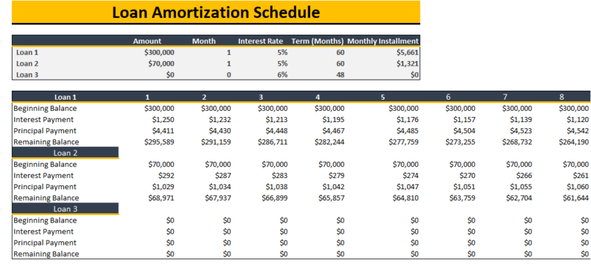 Consulting Business Excel Financial Model