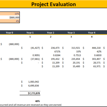 Consulting Business Excel Financial Model