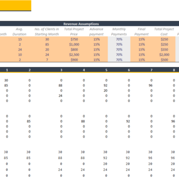 Consulting Business Excel Financial Model