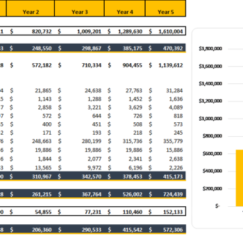 Consulting Business Excel Financial Model