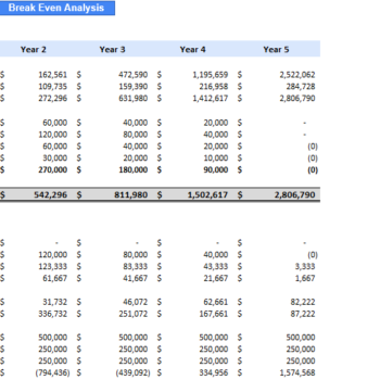 Customer Engagement Excel Financial Model - Balance Sheet