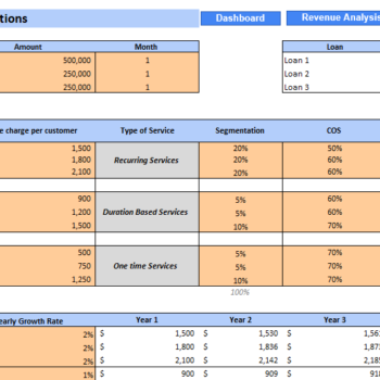 Customer Engagement Excel Financial Model - Input Sheet