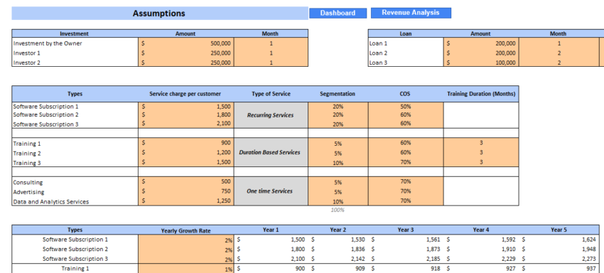 Customer Engagement Excel Financial Model - Input Sheet