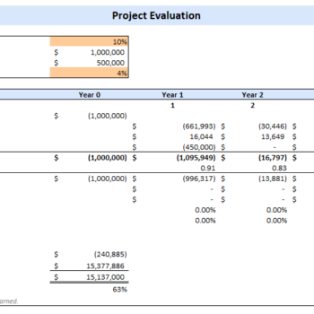 Customer Engagement Excel Financial Model - Project Evaluation