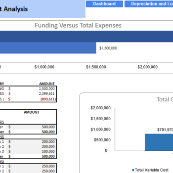 Customer Engagement Excel Financial Model - Startup Summary