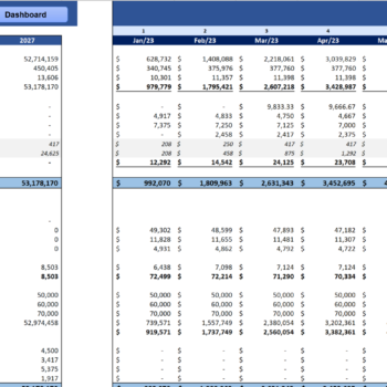 E-commerce Retail Excel Financial Model