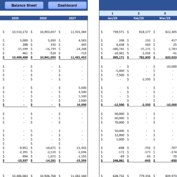 E-commerce Retail Excel Financial Model