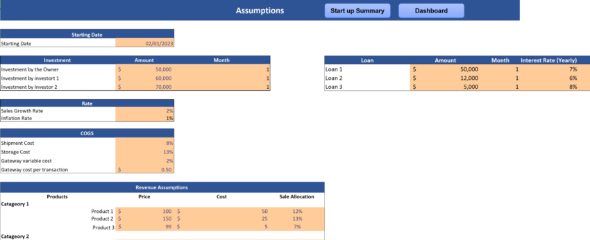 E-commerce Retail Excel Financial Model