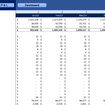 E-commerce Retail Excel Financial Model