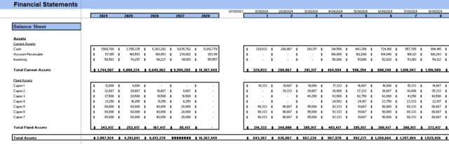 Excel Financial Model Template - Oak Business Consultant