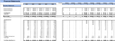 Excel Financial Model Template - Oak Business Consultant