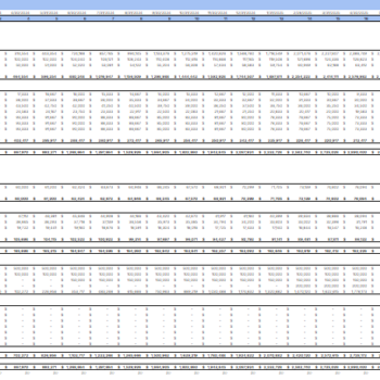 Excel Financial Model Template - Image 7