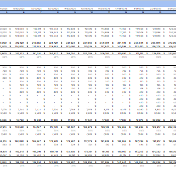 Excel Financial Model Template - Image 5