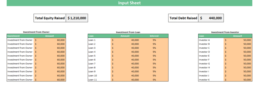 Weighted average cost of capital - Input Sheet