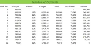 Loan_Model_Payment_Schedule