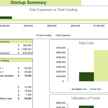 Online Freelancer Platform Financial Model - Startup Summary