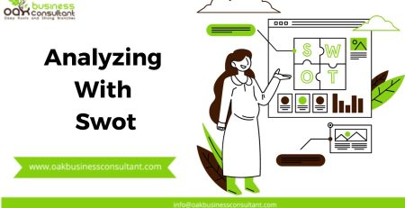 analyzing with swot