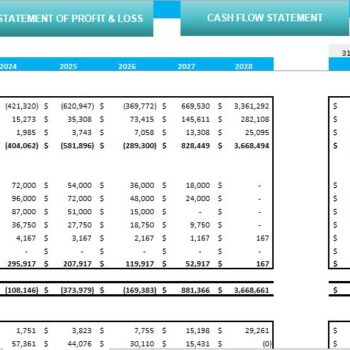 Auto Repair Excel Financial Model- Balance Sheet