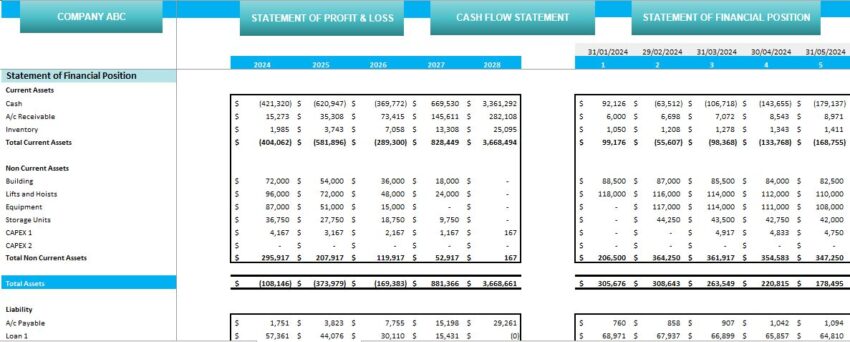 Auto Repair Excel Financial Model- Balance Sheet