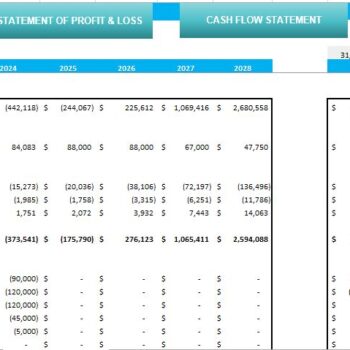 Auto Repair Excel Financial Model- Cash Flow Statement