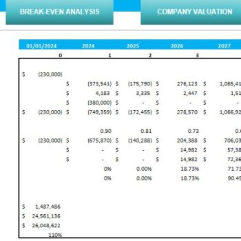 Auto Repair Excel Financial Model- Company Valuation