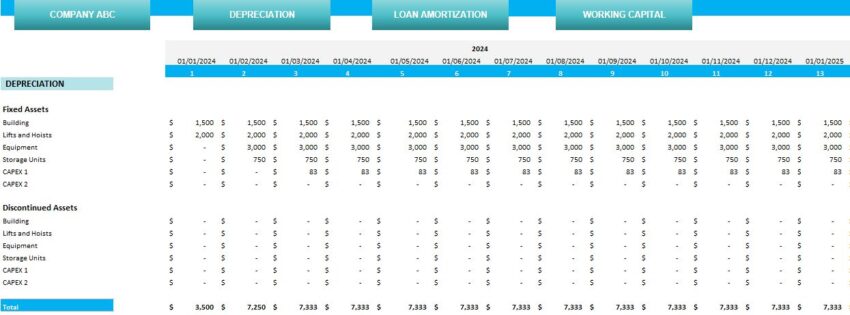 Auto Repair Excel Financial Model- Depreciation