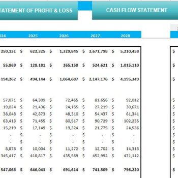 Auto Repair Excel Financial Model- Income Statement