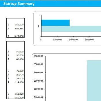 Auto Repair Excel Financial Model-Startup Summary