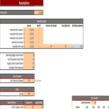 Dental Practices Excel Financial Model-Assumptions