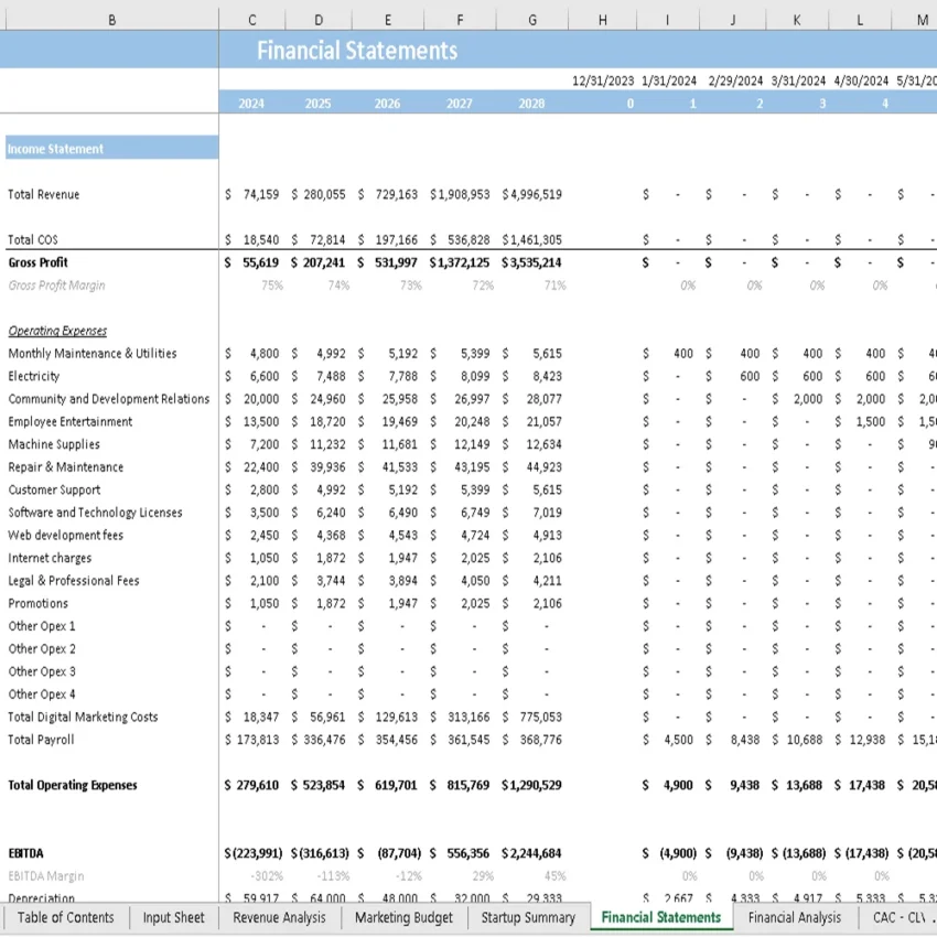 Digital Medical Assistant Financial Model - Income Statement