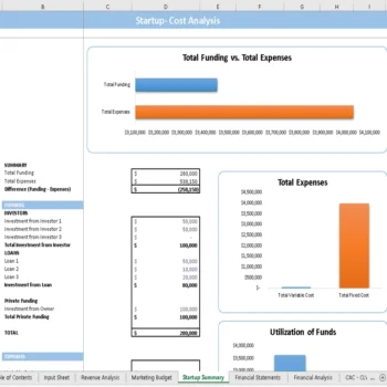 Digital Medical Assistant Financial Model - Startup Summary