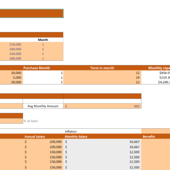 Essential Products Excel Financial Model