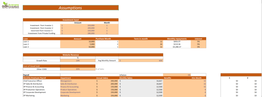 Essential Products Excel Financial Model