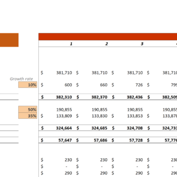 Essential Products Excel Financial Model