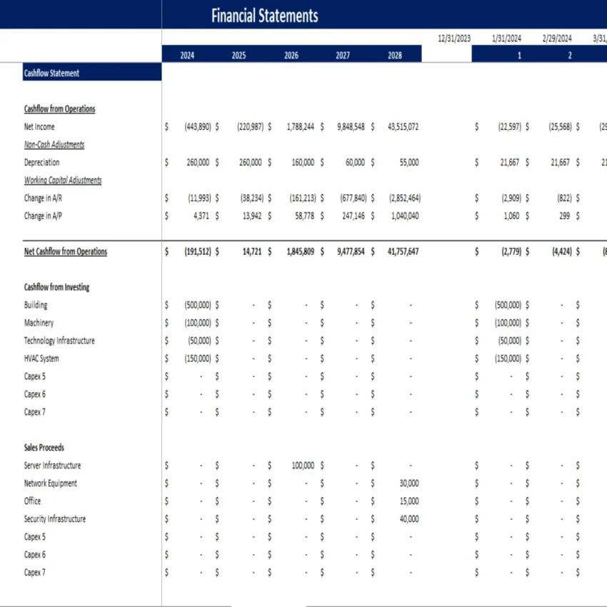 Fitness Center Excel Financial Model - Cash Flow Statement